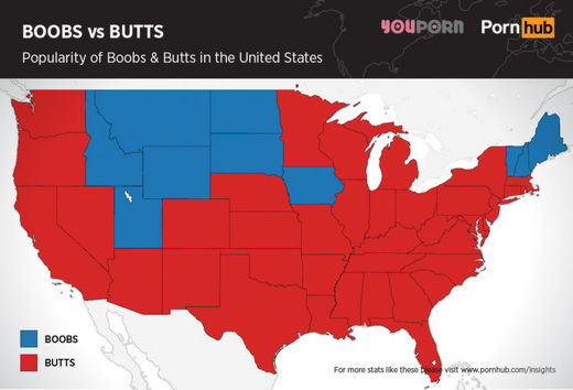 Boobs vs Butt