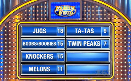 Family Feud Boobs